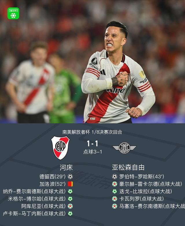 点球大战河床4-2亚松森自由,马塞洛-费尔南德斯失点